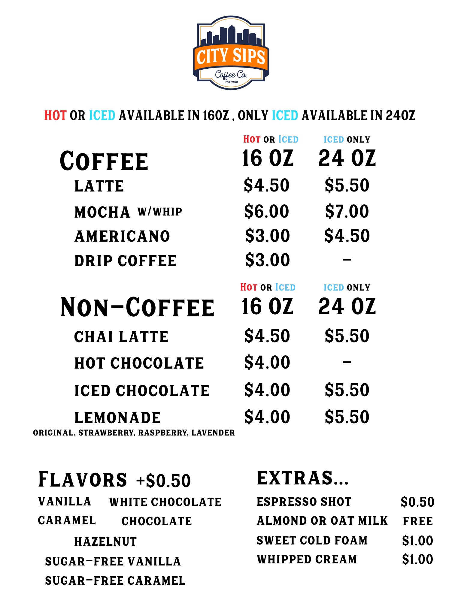 Monthly Sips | City Sips Coffee Co